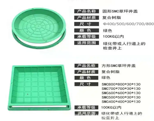 林芝树脂复合种植井盖展示